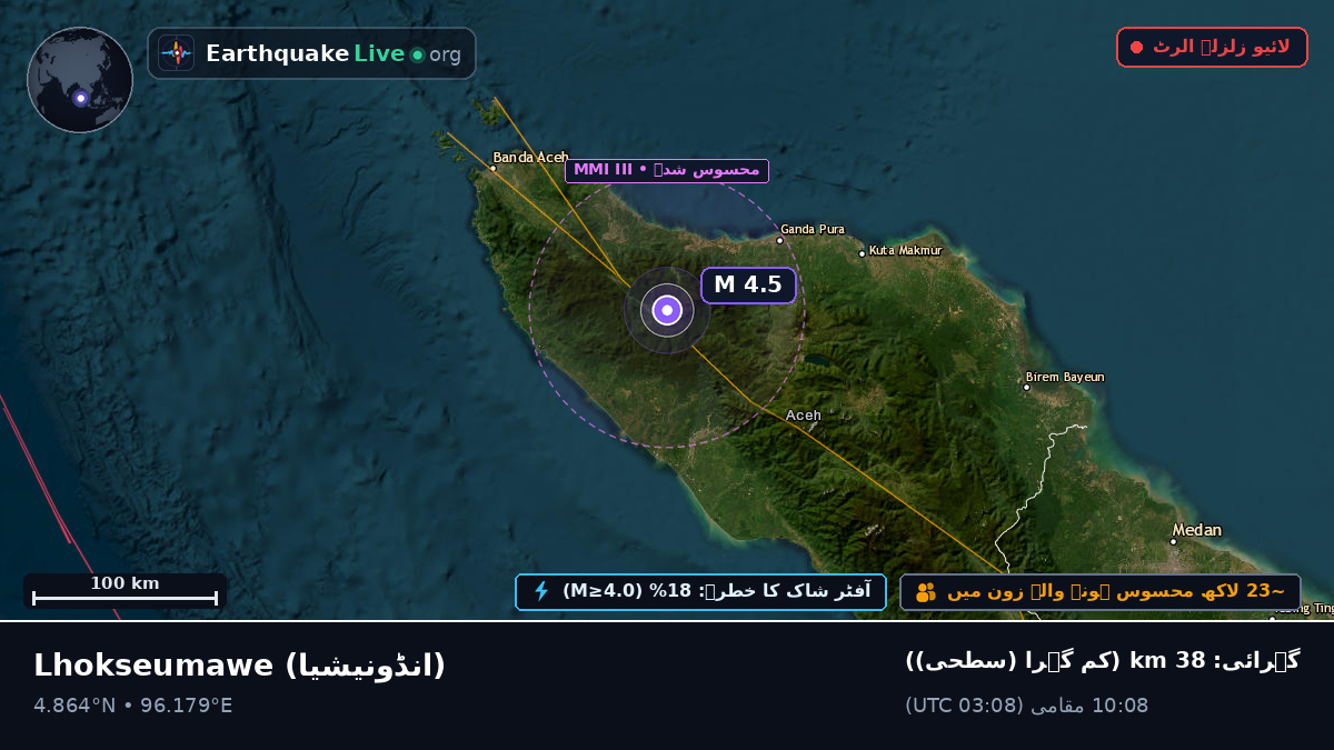 Aceh, انڈونیشیا