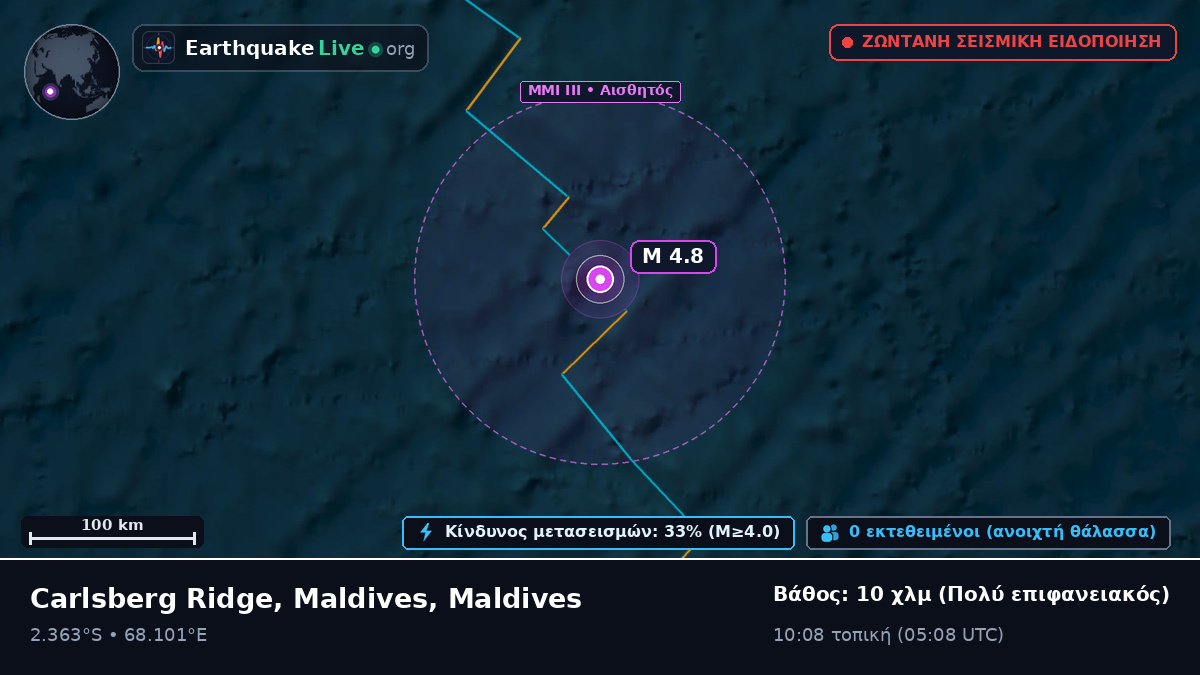 Ινδικός Ωκεανός (Maldives)