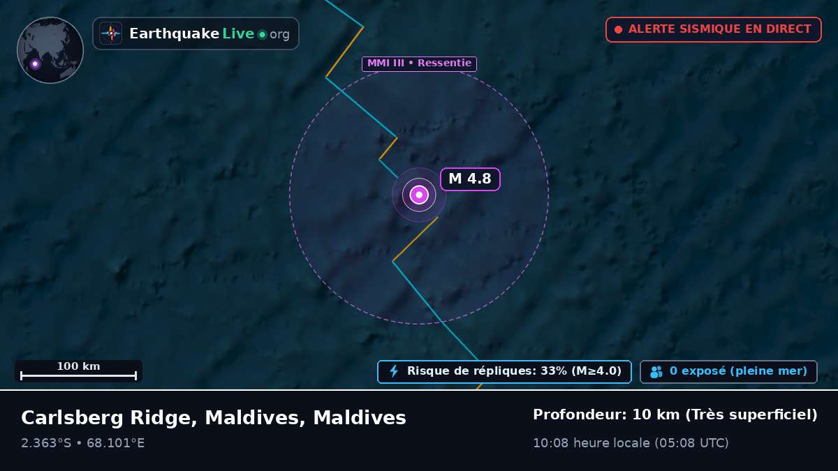 Océan Indien (Maldives)