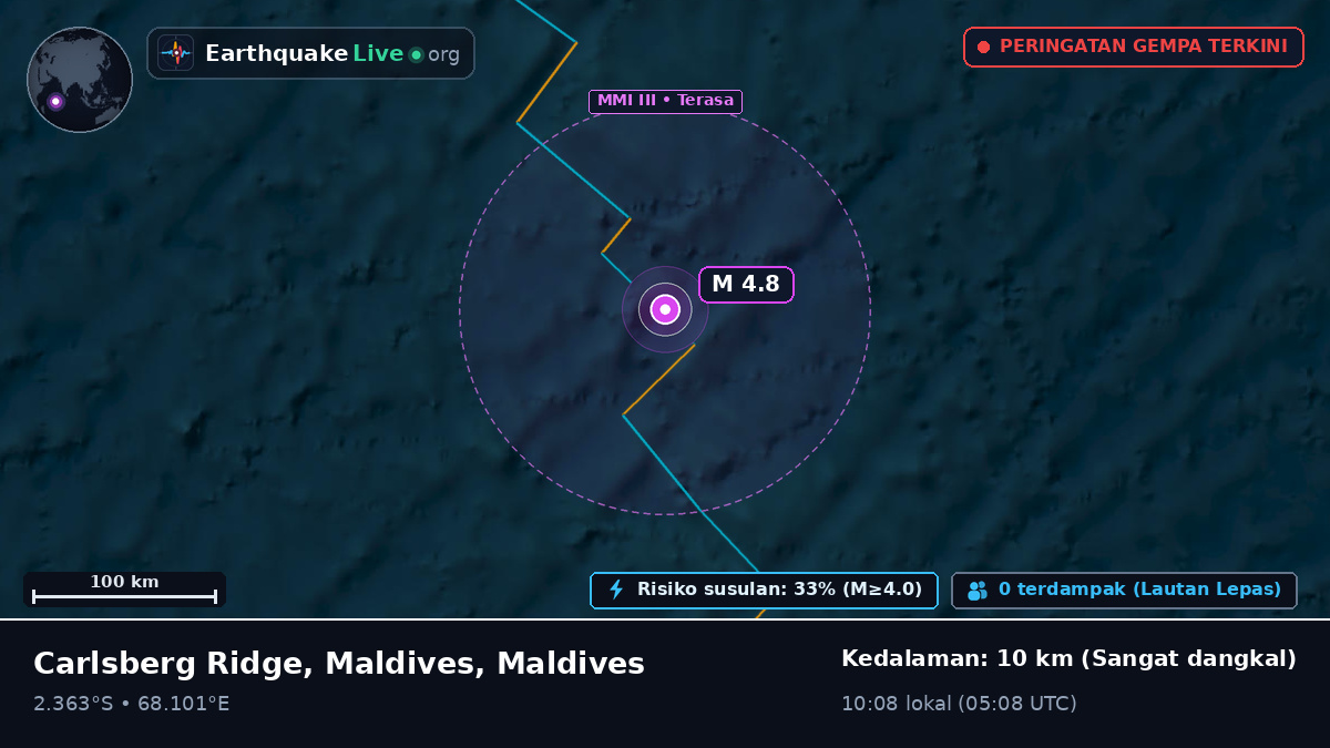 Samudra Hindia (Maldives)