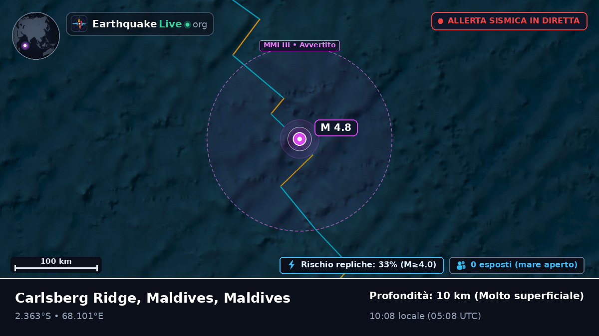 Oceano Indiano (Maldives)