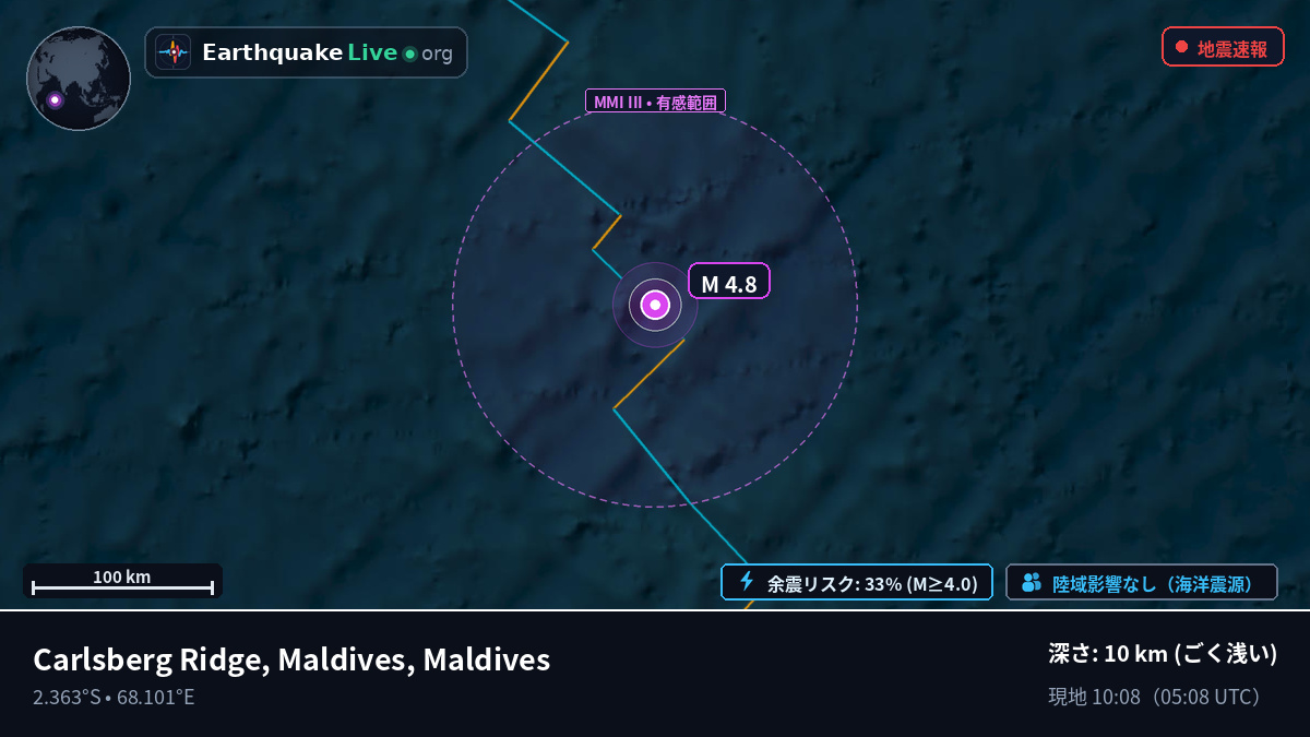 インド洋 (Maldives)