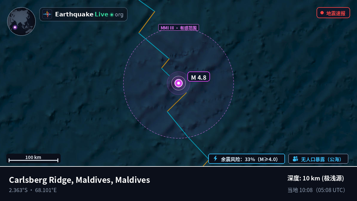 印度洋 (Maldives)