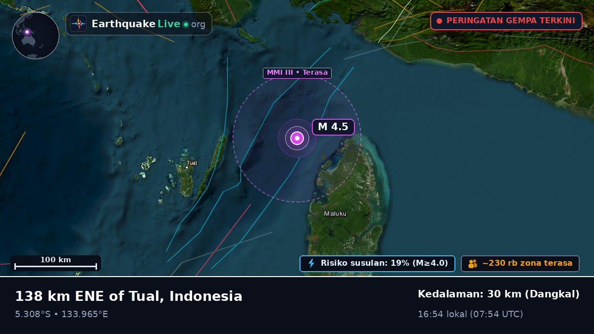 Samudra Hindia (Indonesia)