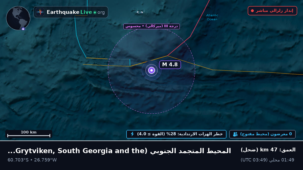 المحيط المتجمد الجنوبي (South Georgia and the Islands)