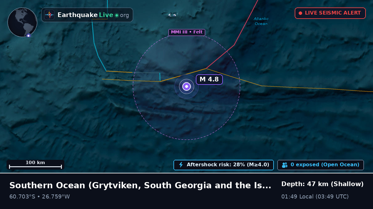 Southern Ocean (South Georgia and the Islands)