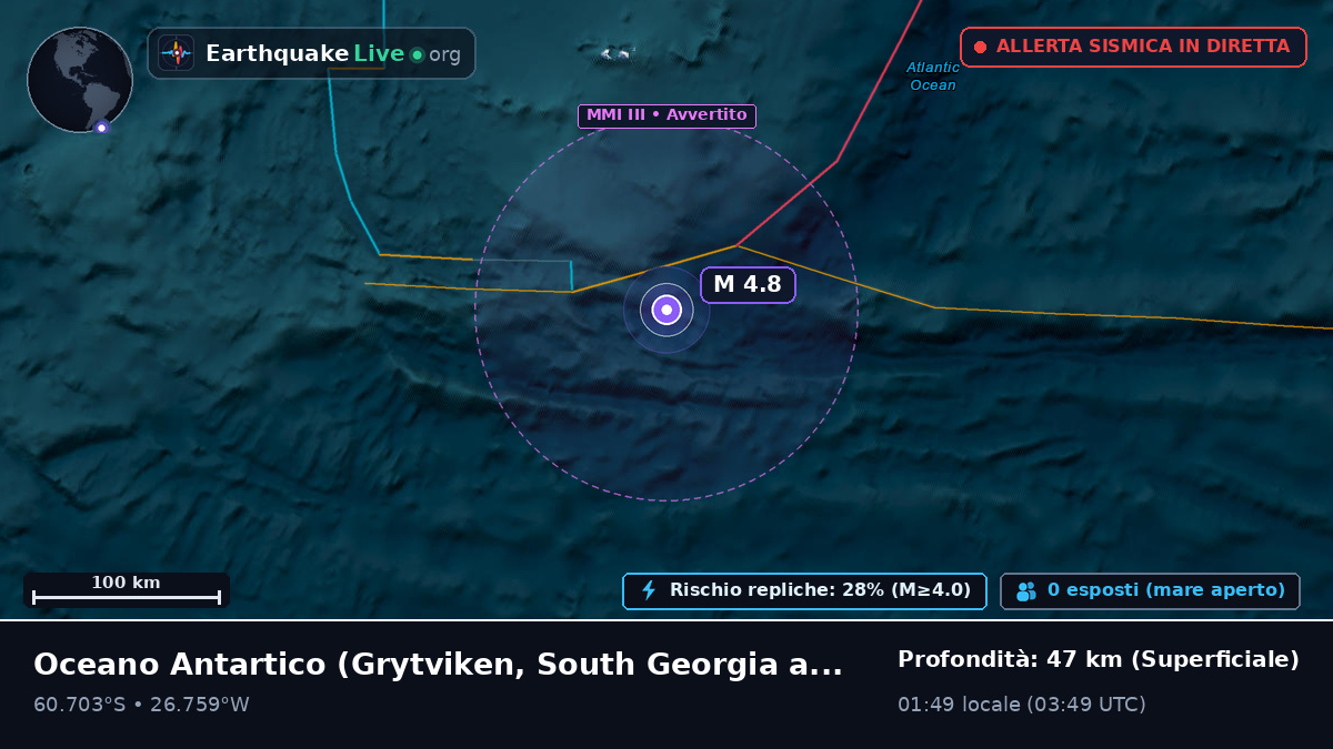 Oceano Antartico (South Georgia and the Islands)
