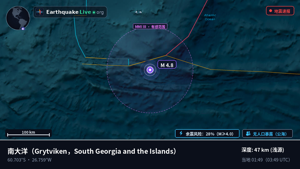 南大洋 (South Georgia and the Islands)