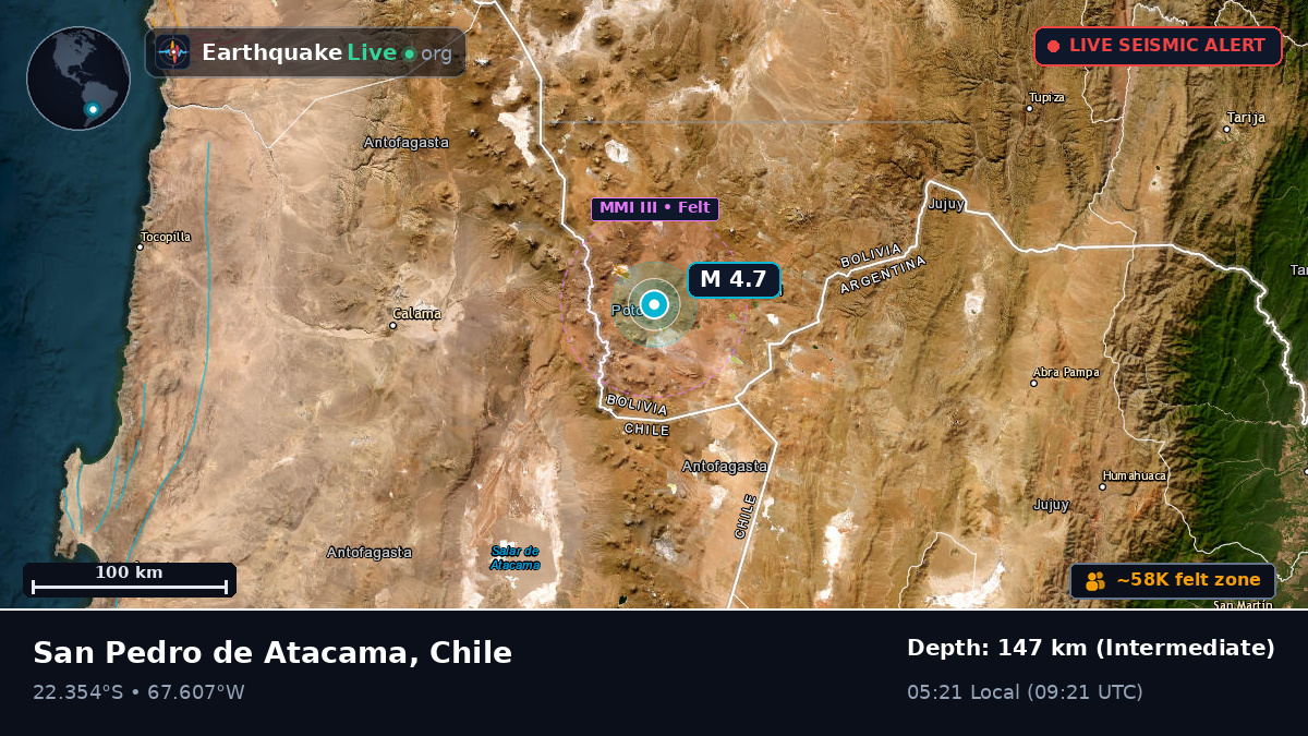 Antofagasta, Chile
