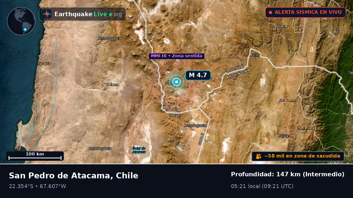 Antofagasta, Chile