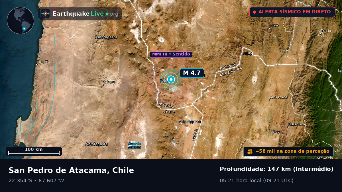 Antofagasta, Chile