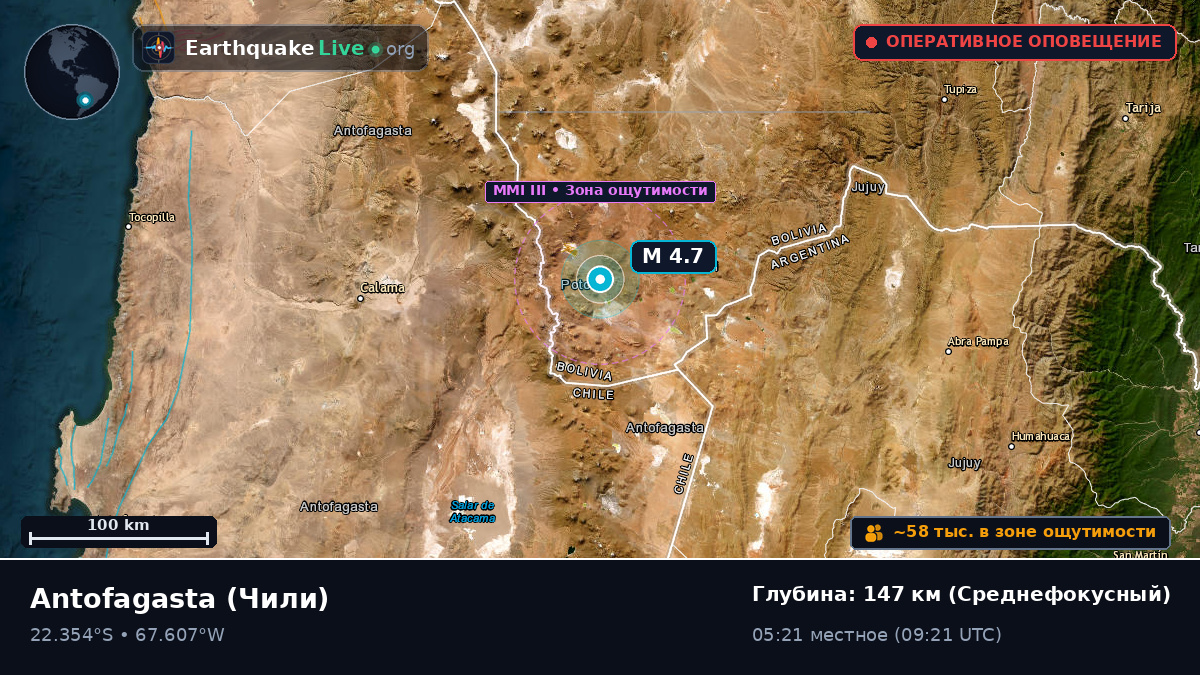 Antofagasta, Чили