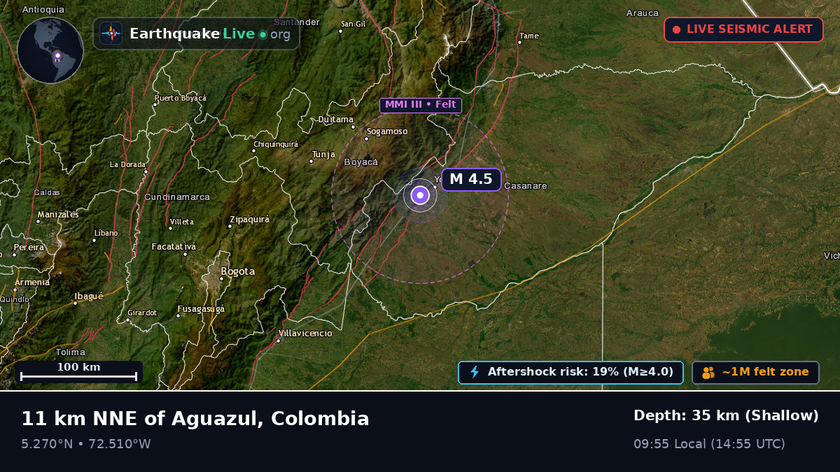 Yopal, Casanare, Colombia