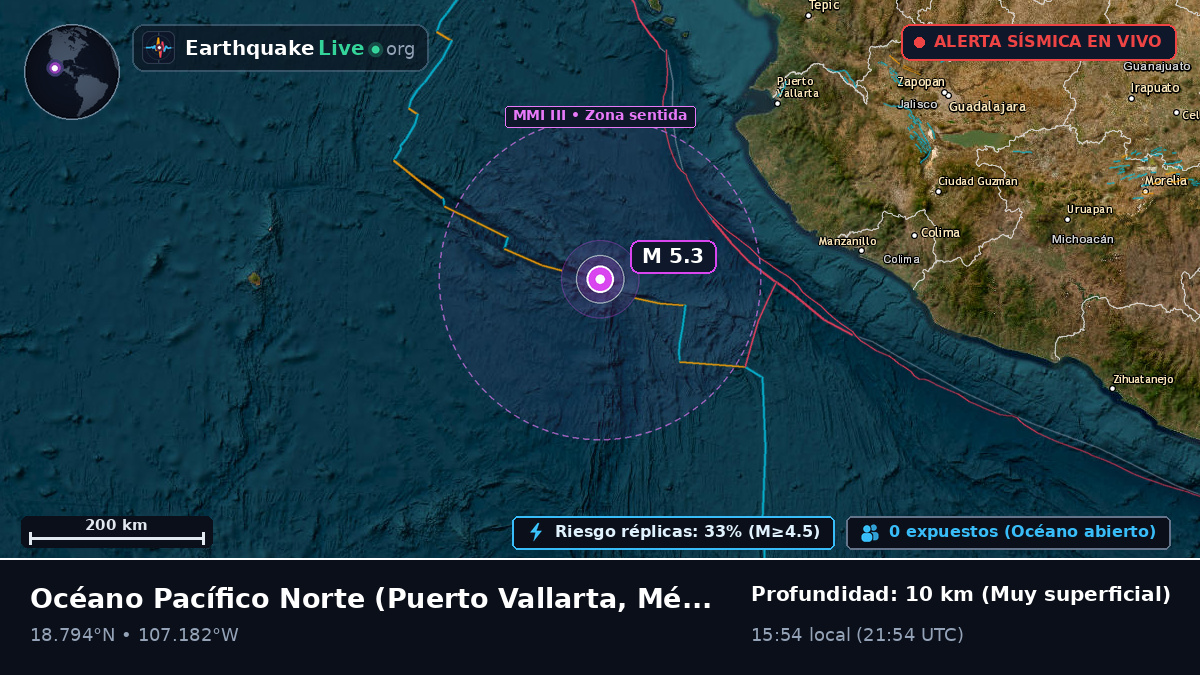 Océano Pacífico Norte (México)