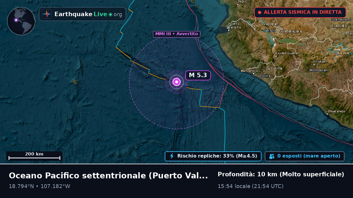 Oceano Pacifico settentrionale (Messico)