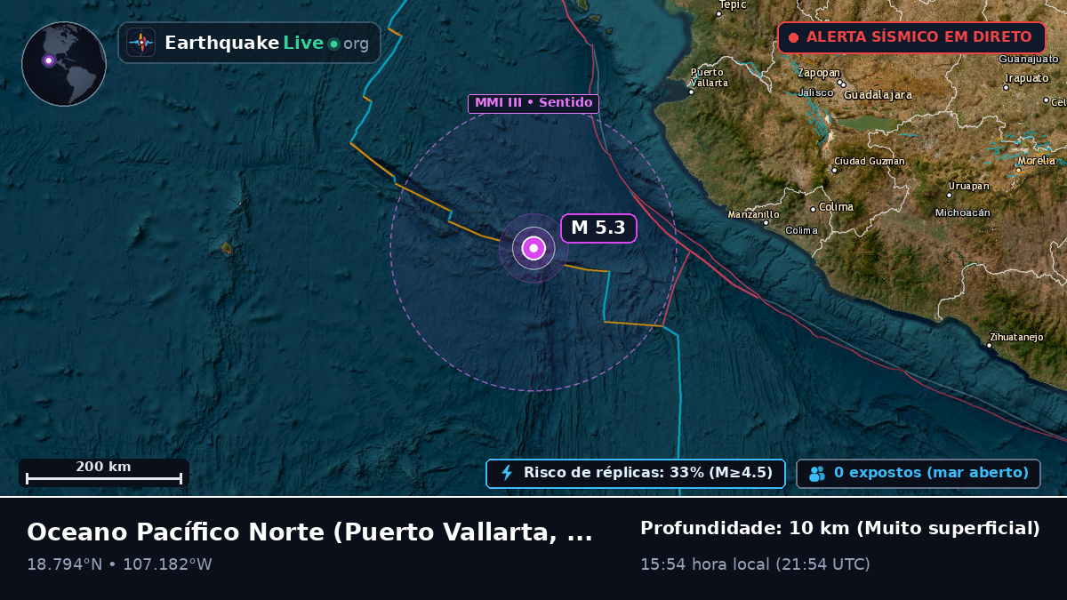Oceano Pacífico Norte (México)