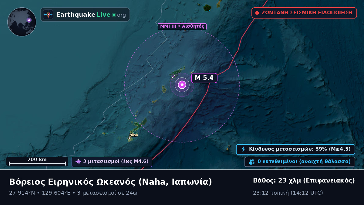 Βόρειος Ειρηνικός Ωκεανός (Ιαπωνία)