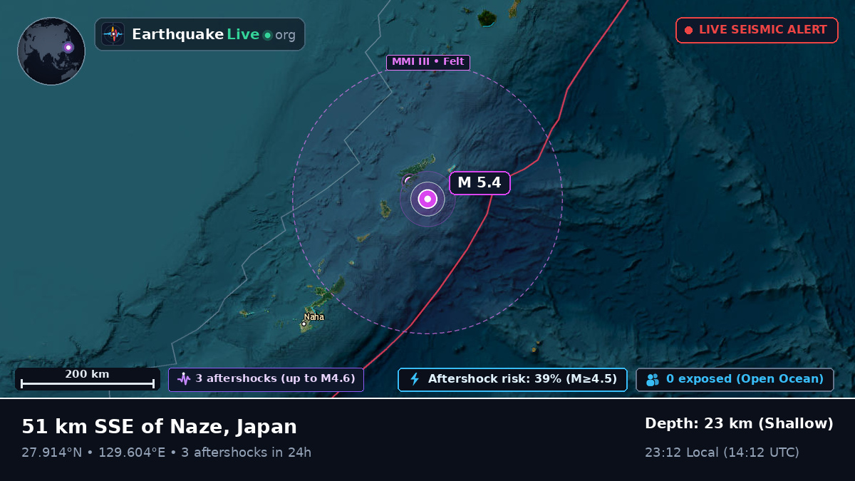 North Pacific Ocean (Japan)