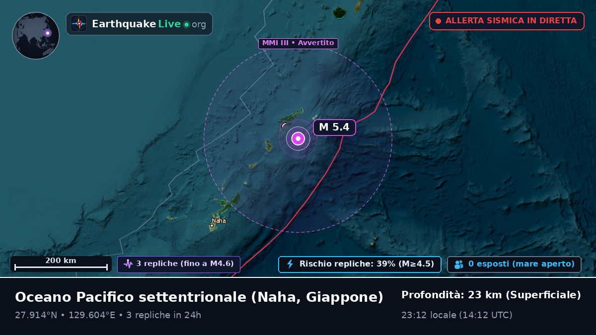 Oceano Pacifico settentrionale (Giappone)