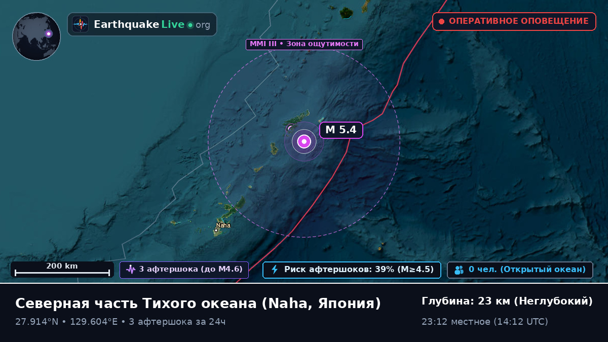 Северная часть Тихого океана (Япония)