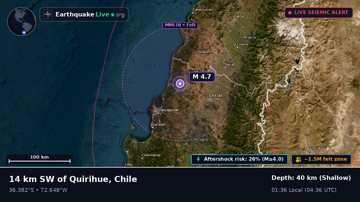 Bío-Bío, Chile