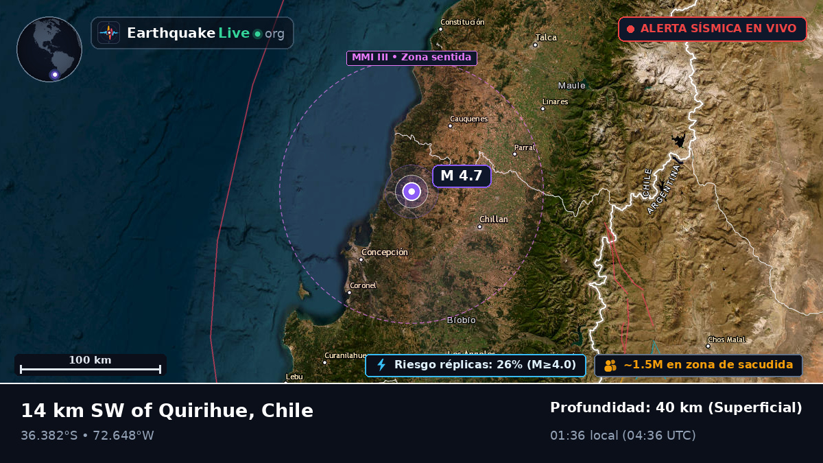 Bío-Bío, Chile