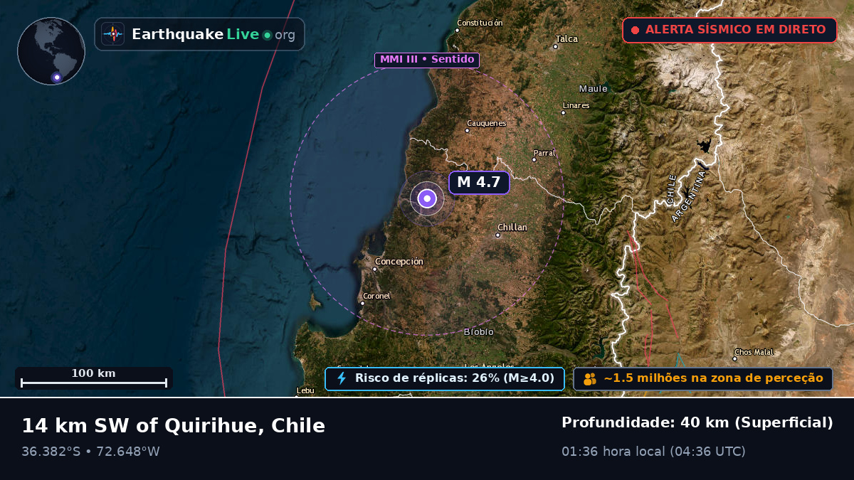 Bío-Bío, Chile