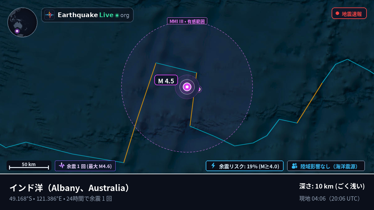 インド洋 (Australia)