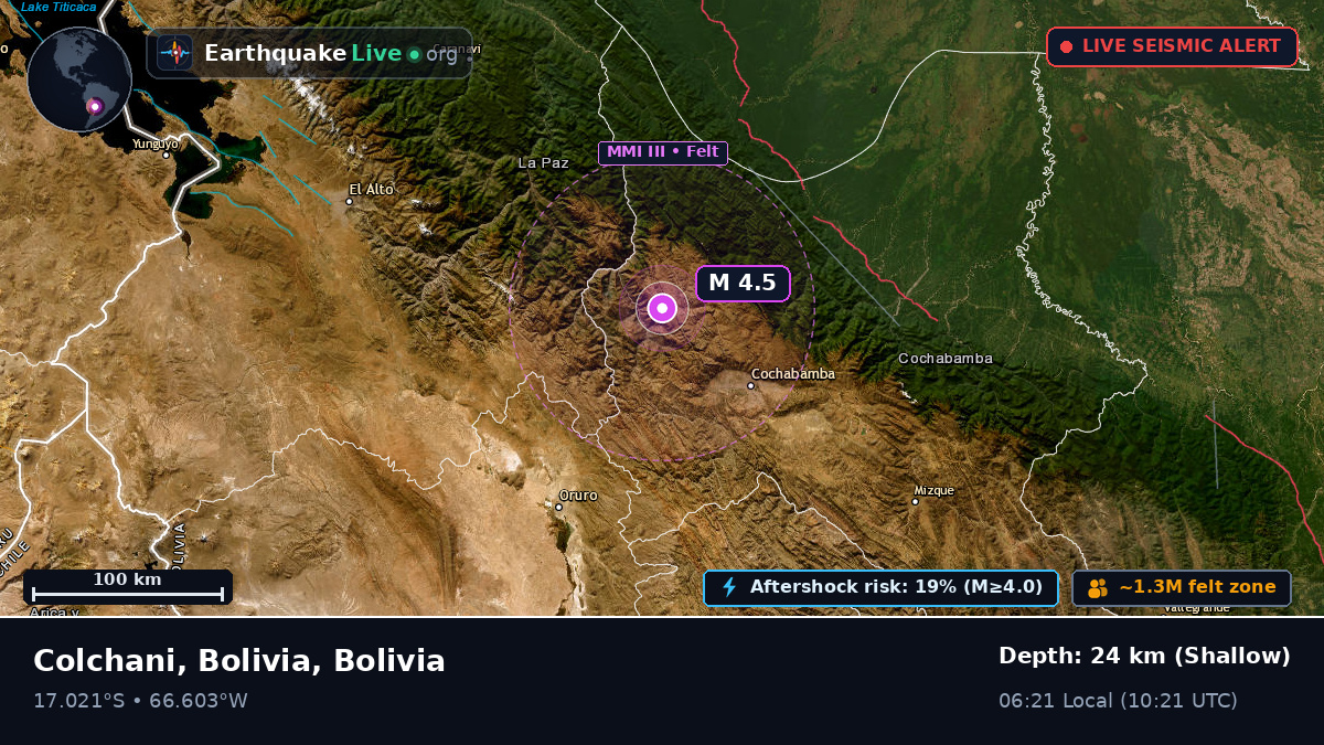 Cochabamba, Bolivia