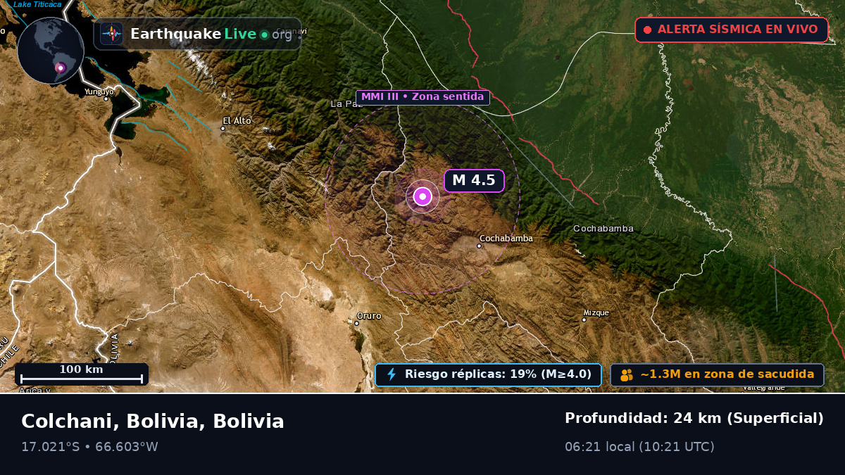 Cochabamba, Bolivia