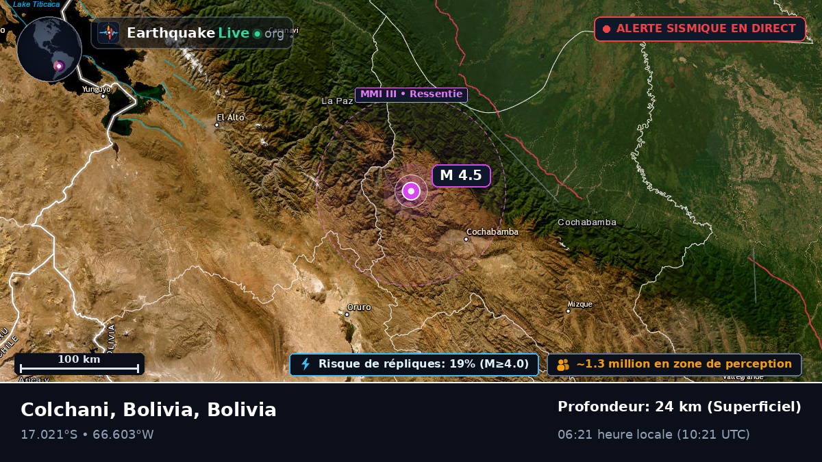 Cochabamba, Bolivia