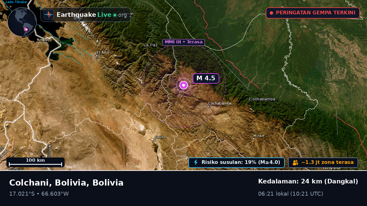 Cochabamba, Bolivia