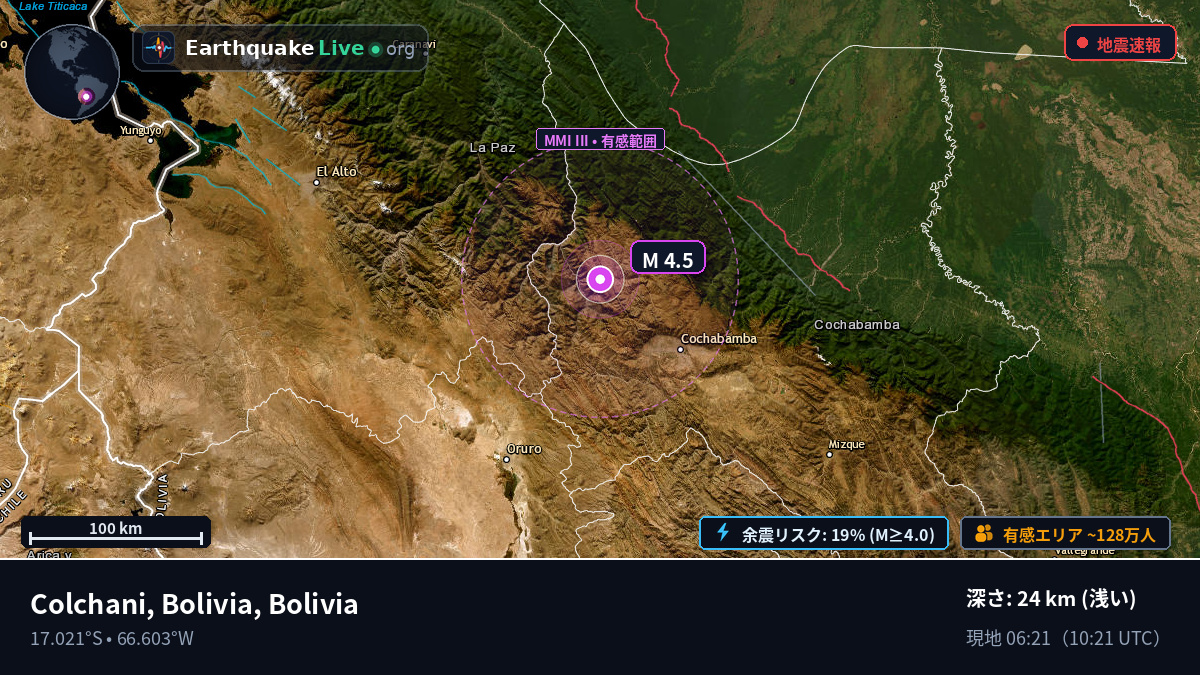Cochabamba, Bolivia