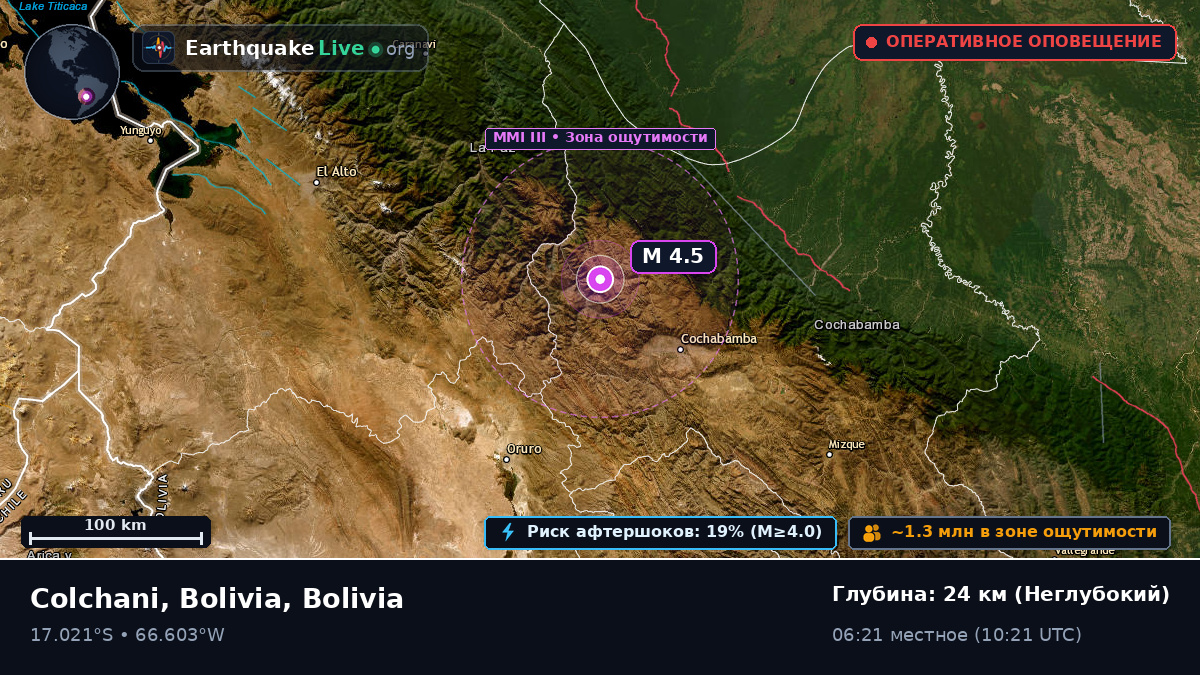 Cochabamba, Bolivia