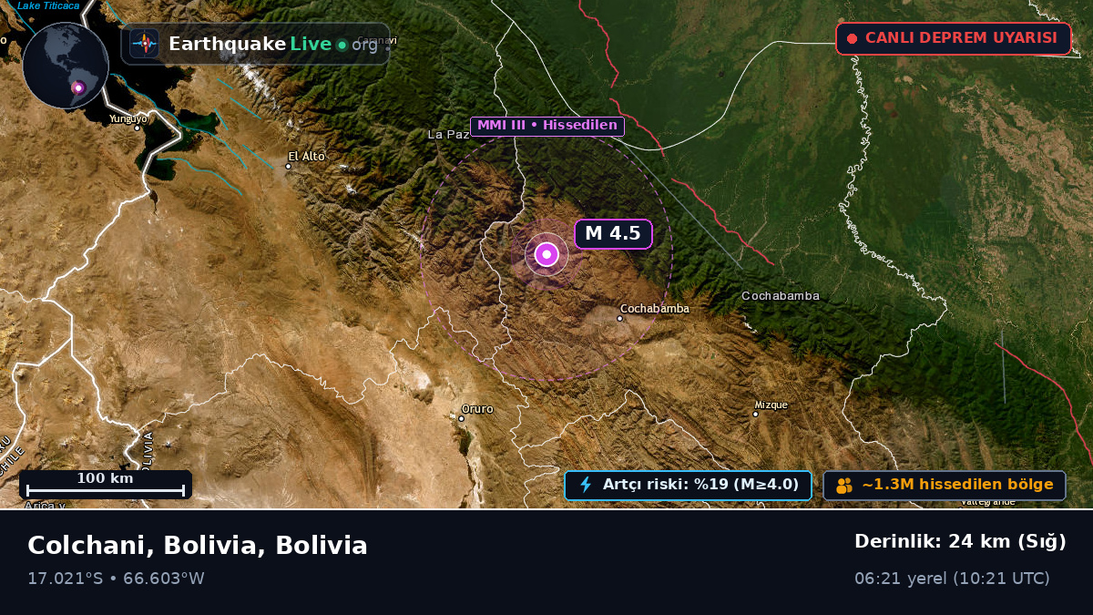 Cochabamba, Bolivia