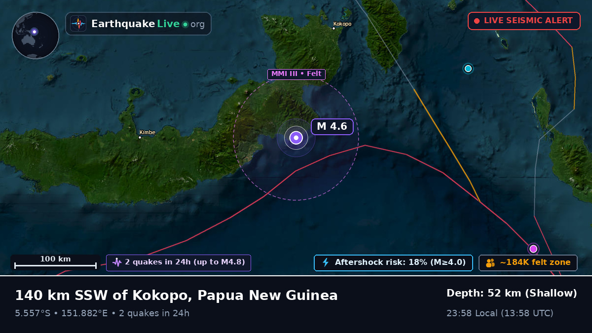 Solomon Sea (Papua New Guinea)