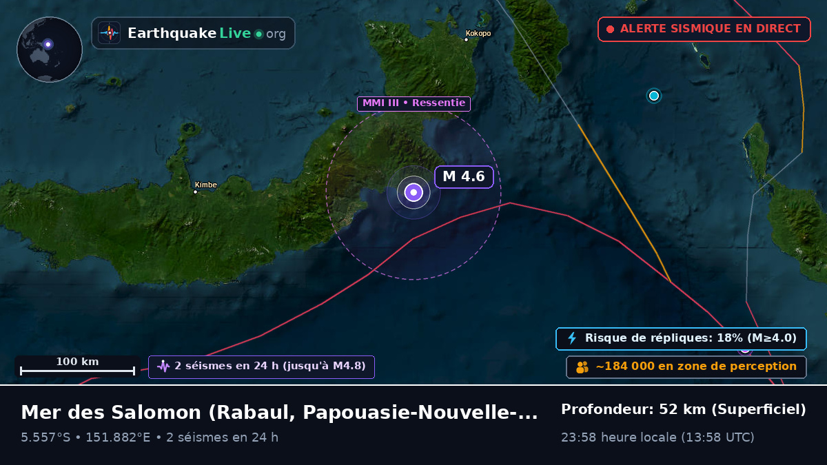 Mer des Salomon (Papouasie-Nouvelle-Guinée)