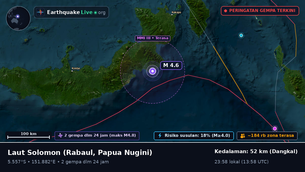Laut Solomon (Papua Nugini)