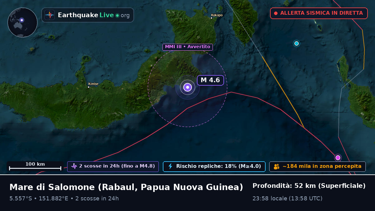 Mare di Salomone (Papua Nuova Guinea)