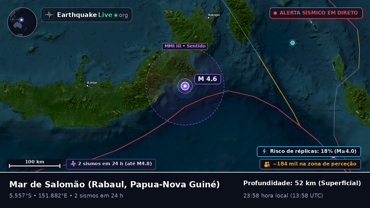Mar de Salomão (Papua-Nova Guiné)