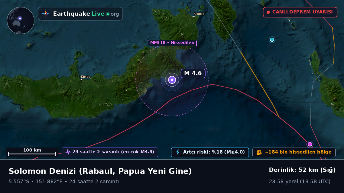 Solomon Denizi (Papua Yeni Gine)