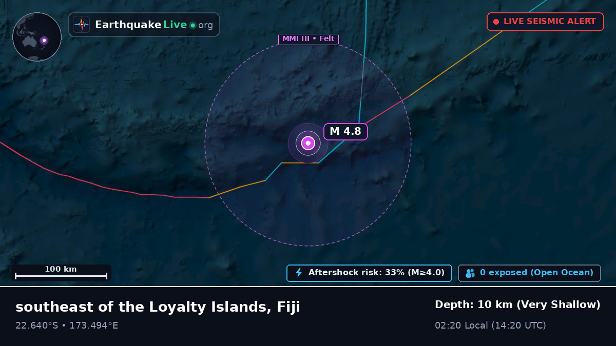 South Pacific Ocean (Fiji)