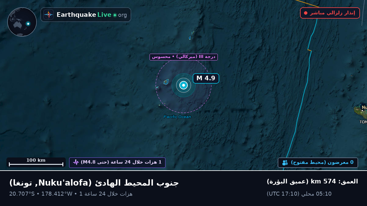 جنوب المحيط الهادئ (تونغا)