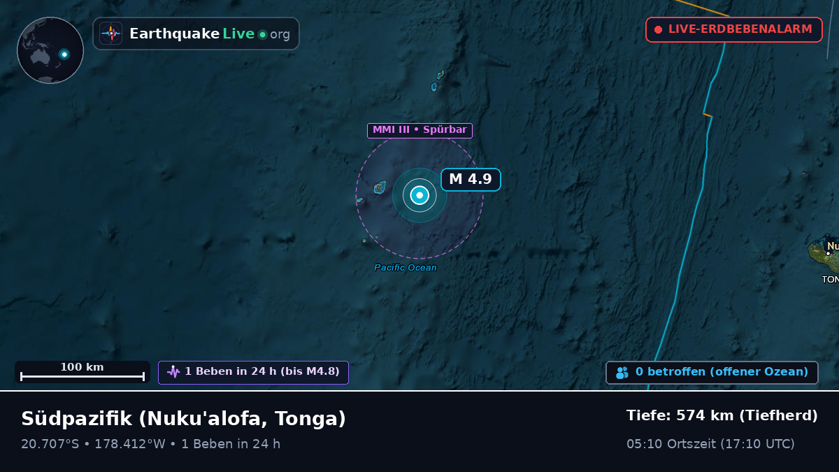 Südpazifik (Tonga)