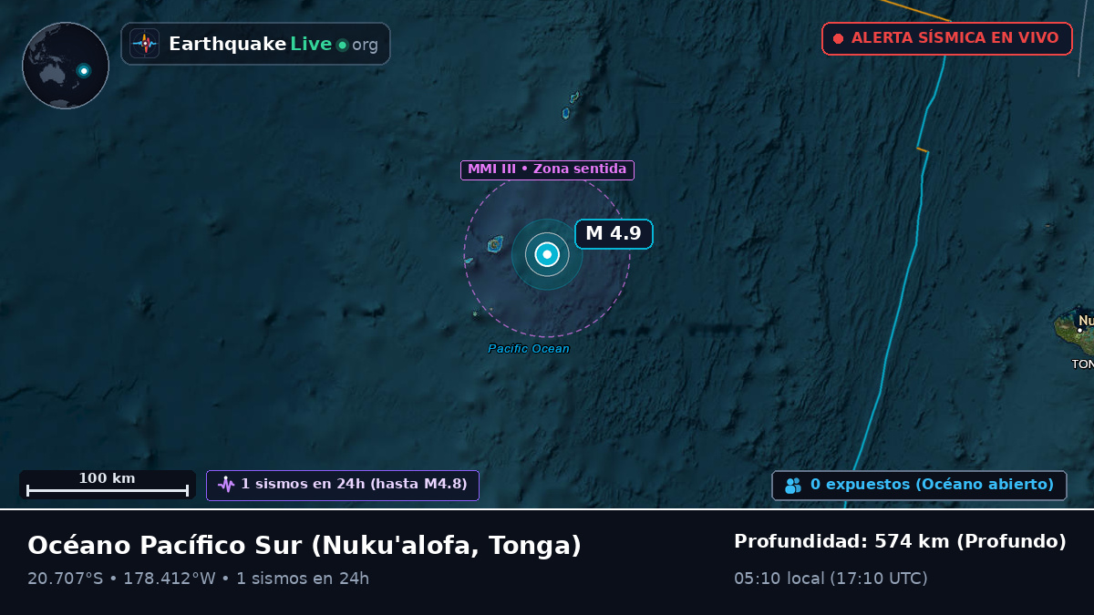 Océano Pacífico Sur (Tonga)