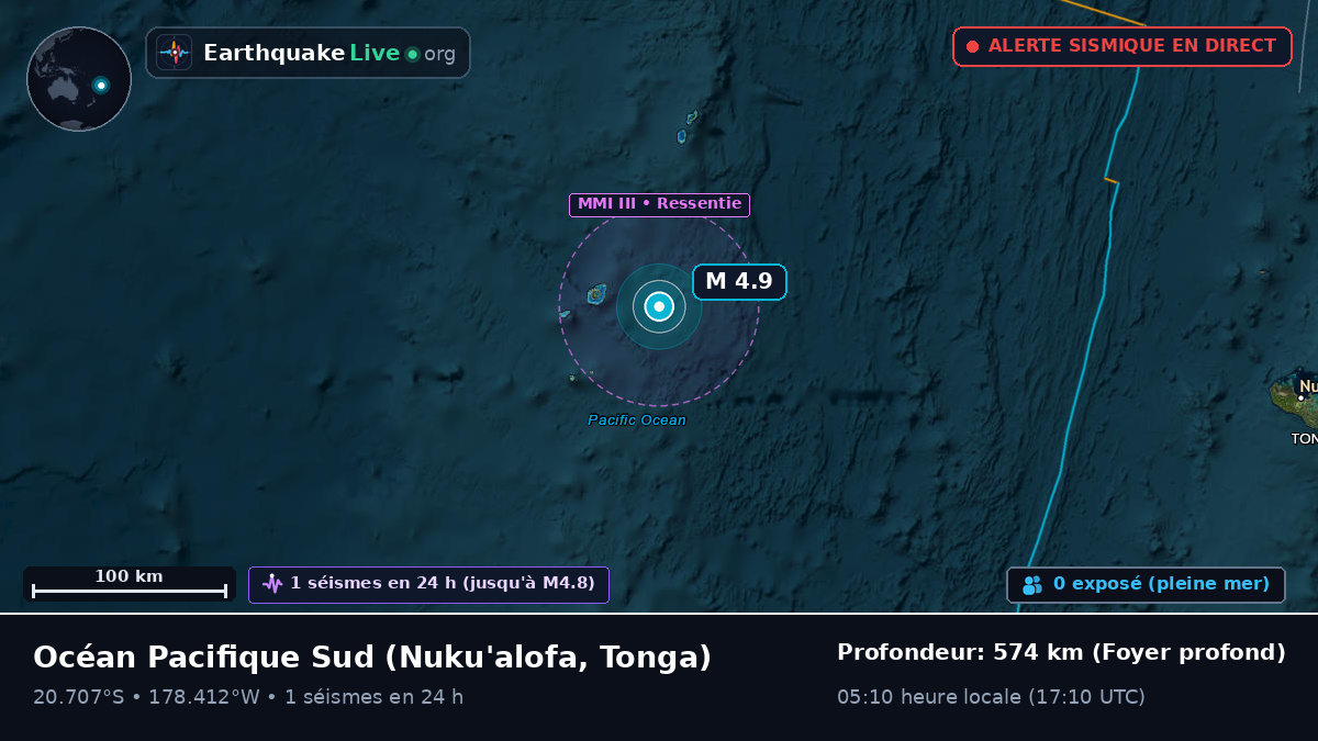 Océan Pacifique Sud (Tonga)