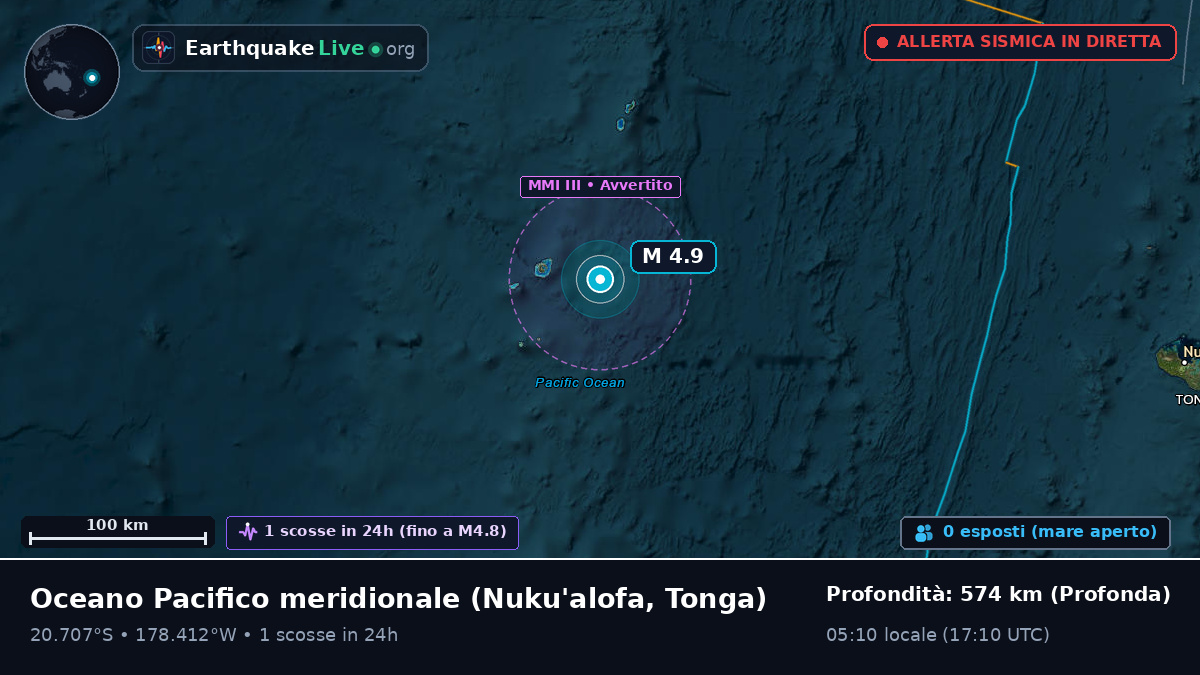 Oceano Pacifico meridionale (Tonga)