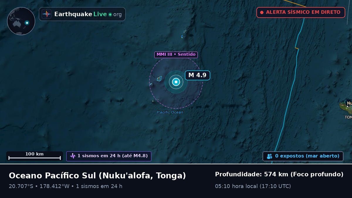 Oceano Pacífico Sul (Tonga)