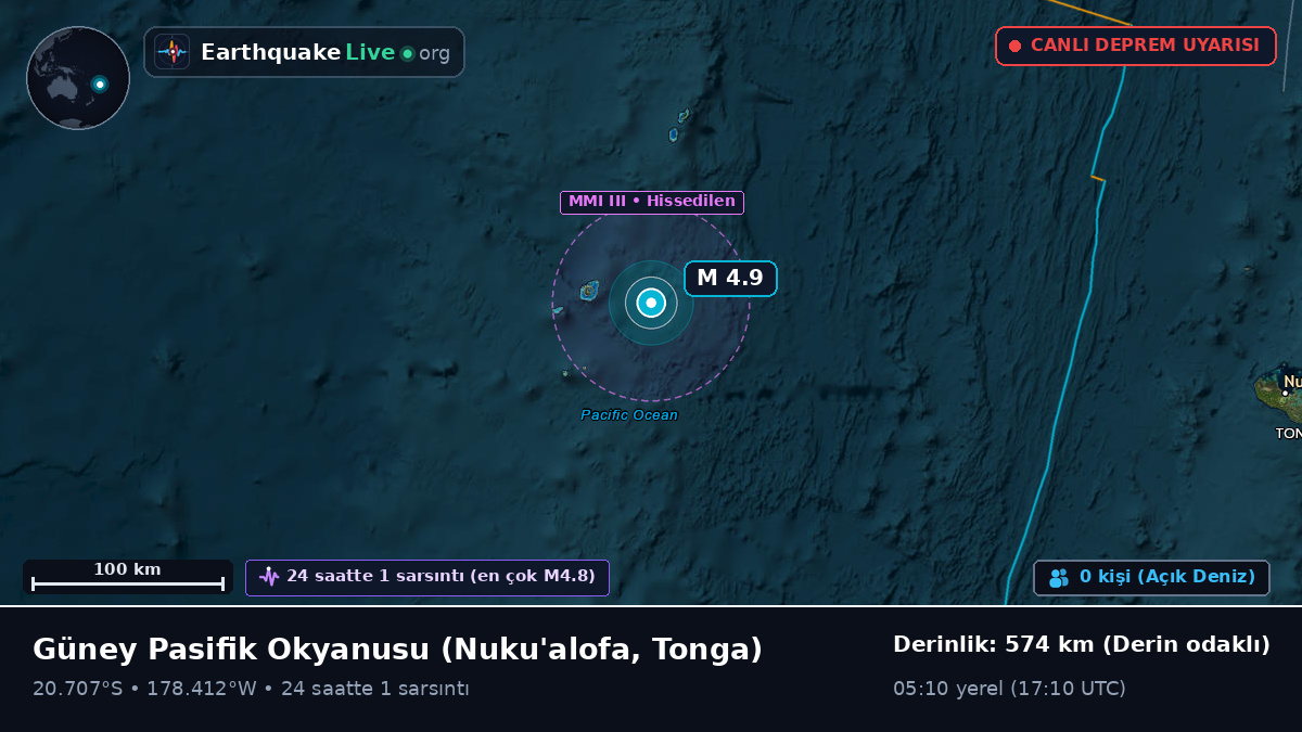 Güney Pasifik Okyanusu (Tonga)