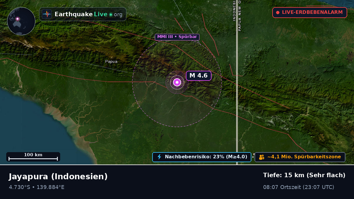Papua, Indonesien